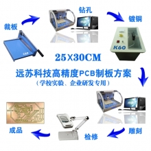 PCB制板设备方案 25x30cm
