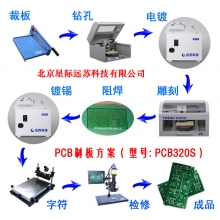 PCB雕刻机物理制板方案 PCB320S