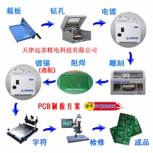 PCB300SPCB制板带绿油字符 成品板电路板制作