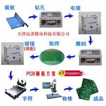 PCB300V+企业研发专用PCB制板方案 远苏精电pcb雕刻机
