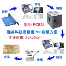 实验室快速pcb制作系统 电路板制板方案 PCB25